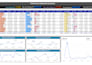 create a financial dashboard in power bi